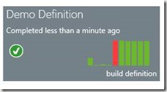 TFS Build Summary