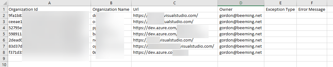 CSV file output showing organization ID, name, URL, and owner