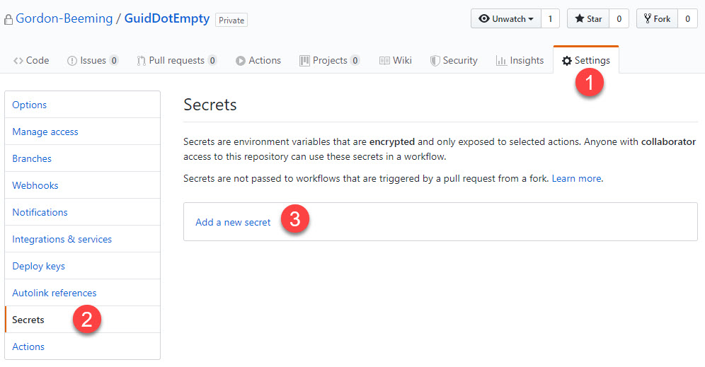 GitHub Secrets page with Add a new secret button