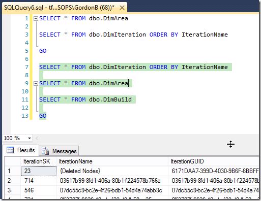 SQL Prompt execute current batch