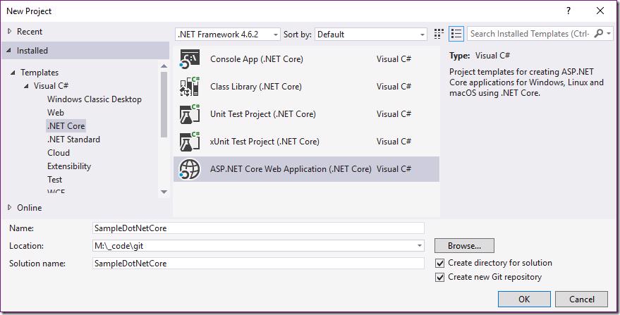 Visual Studio New Project dialog: Selecting ASP.NET Core Web Application template.