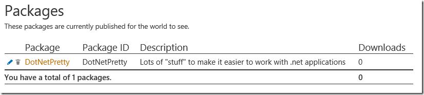 DotNet Pretty package on Chocolatey