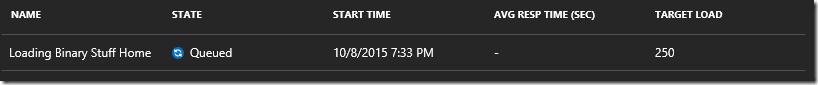 Azure portal Performance tests blade with test start time populated