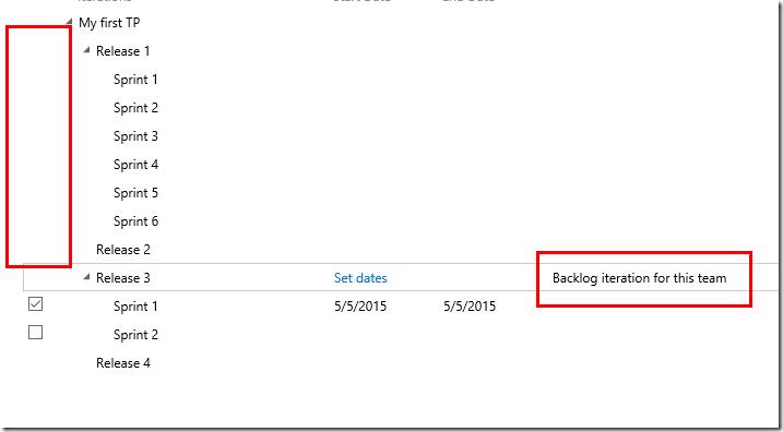 VSTS Iterations page showing effect of setting backlog iteration