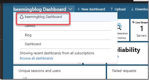 Shared Azure Dashboard for Application Insights