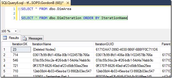 SQL Prompt execute current statement