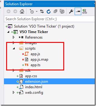 Visual Studio Solution Explorer showing App.ts, App.js and App.js.map moved to the scripts folder