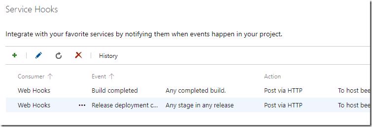 Tweet from MyPipelines bot showing successful release deployment