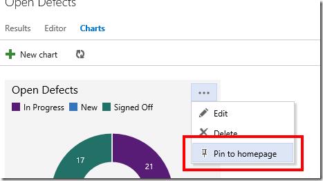 Pin to homepage button for work item charts
