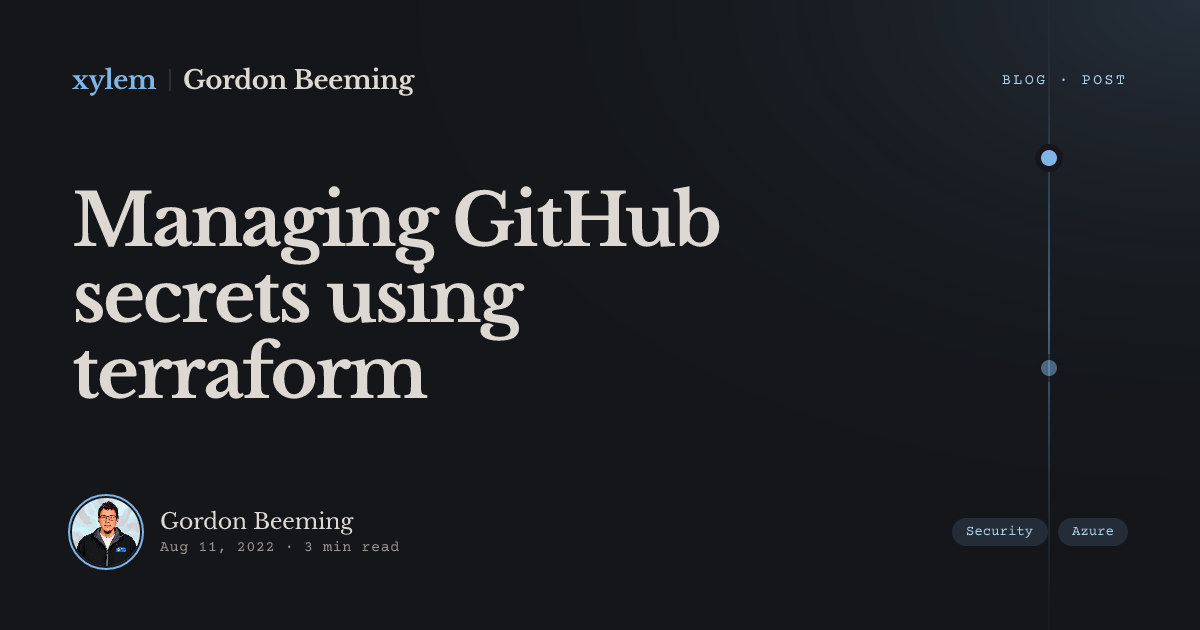 Managing GitHub secrets using terraform | Gordon Beeming
