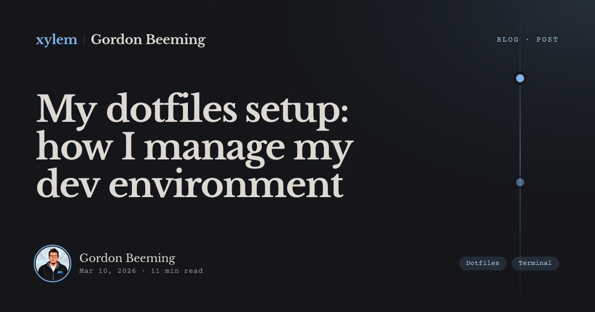 My dotfiles setup: how I manage my dev environment | Gordon Beeming
